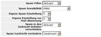 Spamfilter Werte